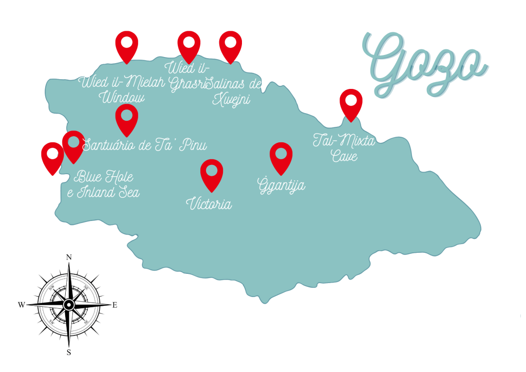 Mapa ilustrado da ilha de Gozo com marcadores vermelhos indicando pontos turísticos como Blue Hole, Mar Interior, Santuário de Ta’ Pinu, Wied il-Mielah Window, Vale de Għasri, Salinas de Xwejni, Victoria, Ġgantija e Gruta Tal-Mixta