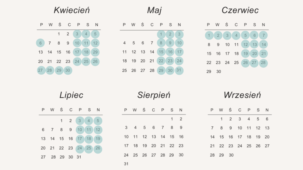 Kalendarz na okres od kwietnia do września, zawierający daty miesiąca oraz dni tygodnia.